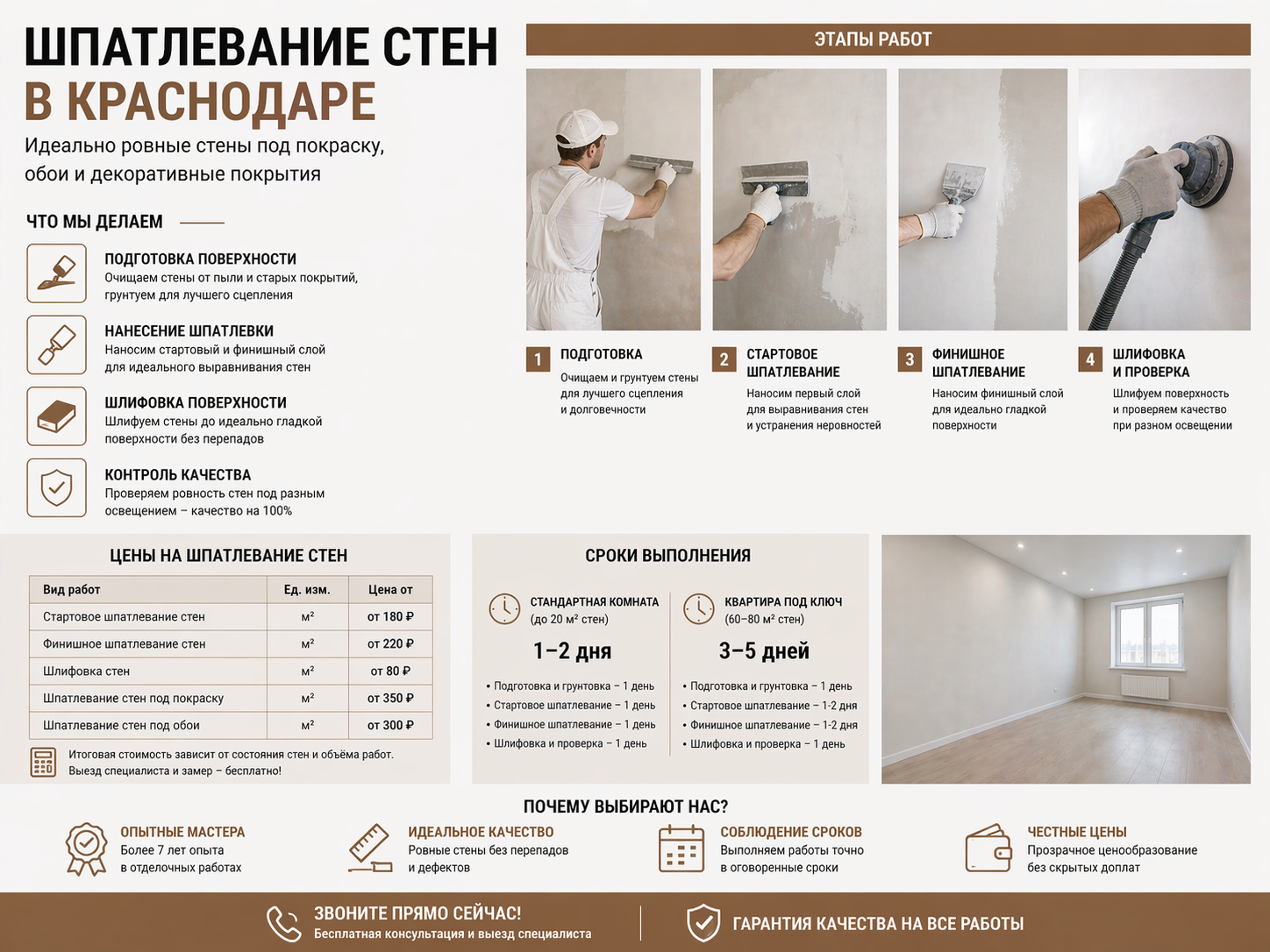  Шпатлевание стен в Краснодаре: цены и сроки | РемСтройКубань